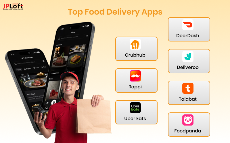 Top Food Delivery Apps